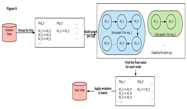 三角洲行动小程序链接怎么上(三角洲行动小程序链接有吗?) 三角洲行动小程序链接怎么上(三角洲行动小程序链接有吗?)