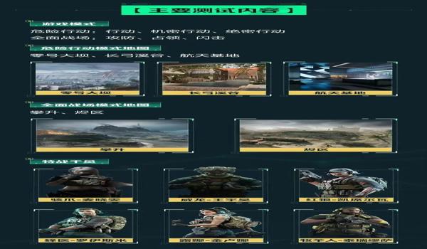 三角洲手游地图在哪个文件(告诉我三角洲手游地图的具体文件路径) 三角洲手游地图在哪个文件(告诉我三角洲手游地图的具体文件路径)